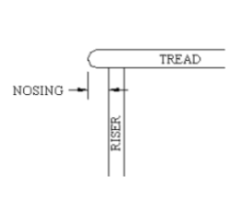 Nosing